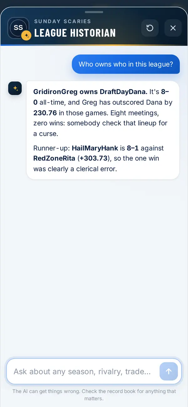 The League Historian answering: GridironGreg is 8–0 all-time against DraftDayDana